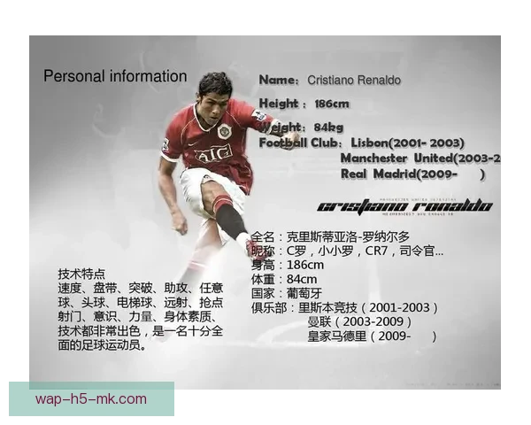 罗纳尔多英文名由来解析与足球传奇全球文化影响力研究