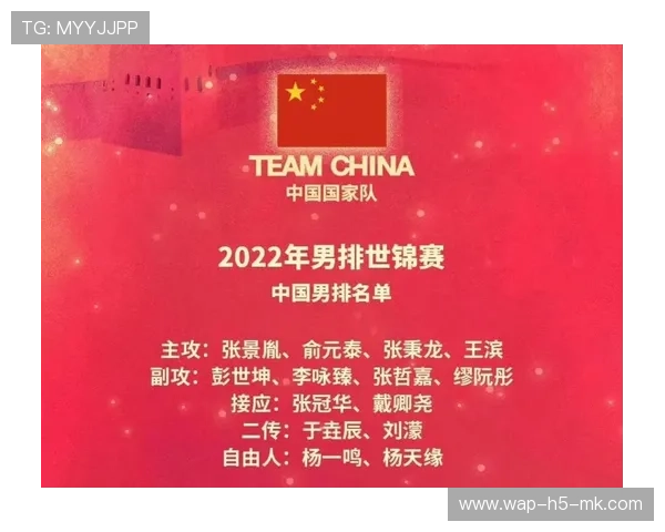 江川担纲队长!中国男排世锦赛名单震撼发布!,男排世锦赛 中国 江川担纲队长!中国男排世锦赛名单震撼发布!,男排世锦赛 中国